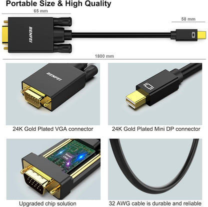 Mini Displayport to VGA Cable, 1.8M Thunderbolt to VGA Gold-Plated Cord Compatible for Macbook Air 2010-2017, Macbook Pro 2010-2015,Mac Mini 2010-2014, Surface Pro 1/2/3/4